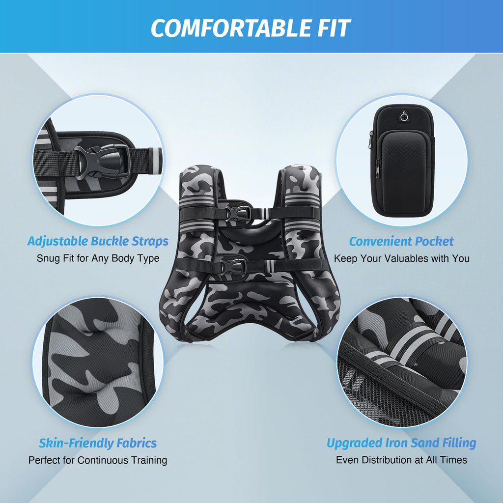 ZELUS Weighted Vest, 6lb/8lb/12lb/16lb/20lb/25lb/30lb Weight Vest with Reflective Stripe for Workout, Strength Training, Running, Fitness, Muscle Building, Weight Loss, Weightlifting