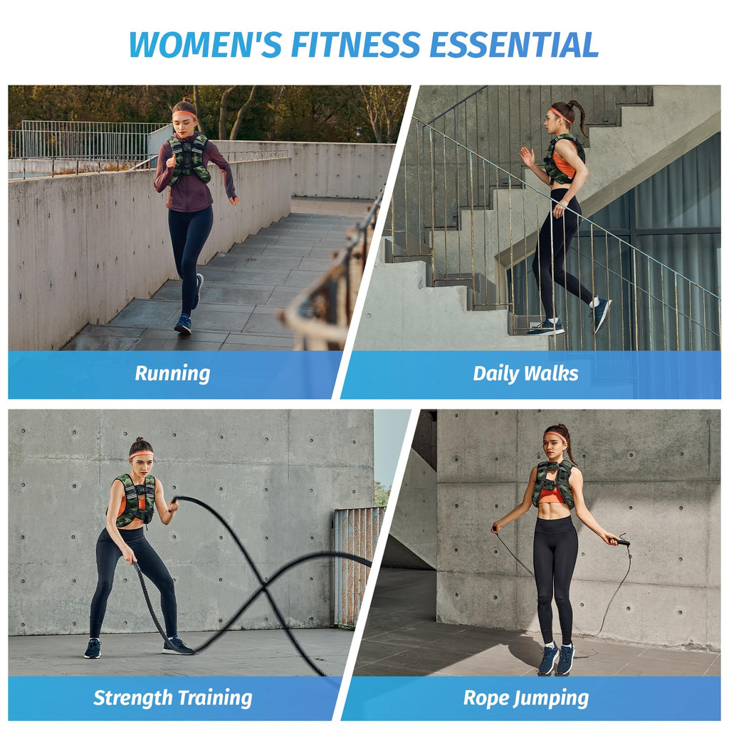 ZELUS Weighted Vest, 6lb/8lb/12lb/16lb/20lb/25lb/30lb Weight Vest with Reflective Stripe for Workout, Strength Training, Running, Fitness, Muscle Building, Weight Loss, Weightlifting